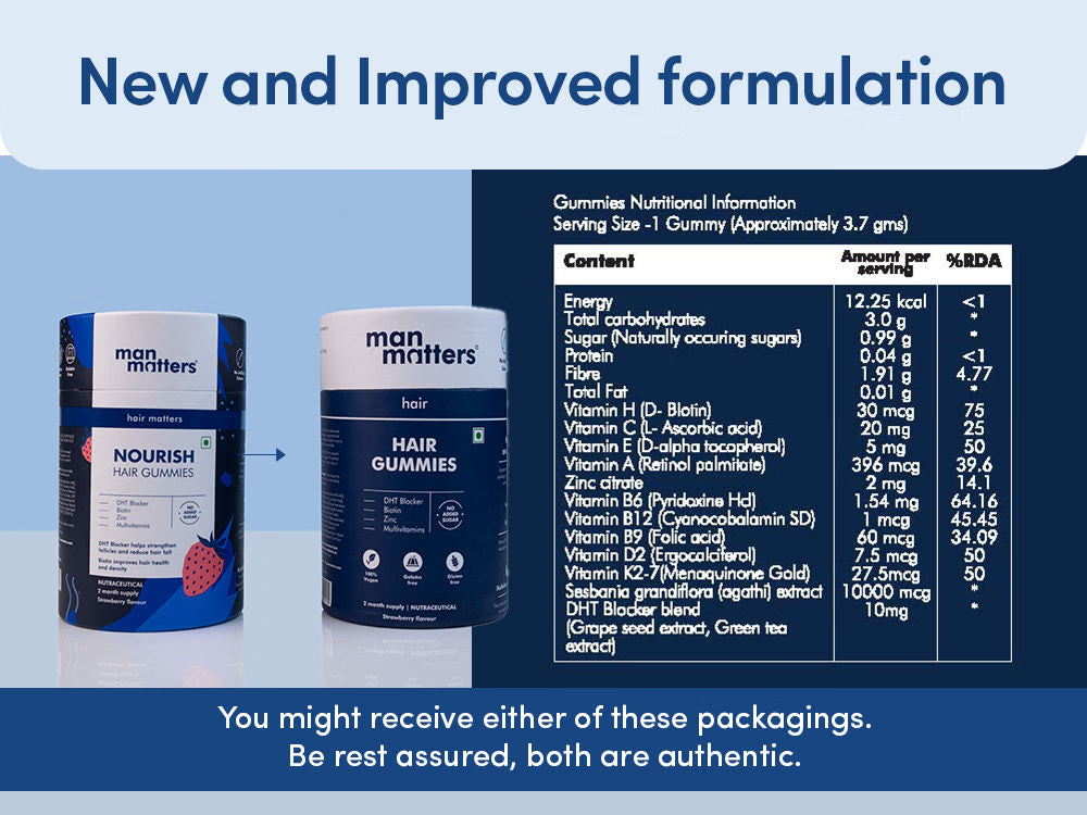 BioGlow Hair Gummies | Biotin + Zinc & Multivitamins (Raspberry Flavor)