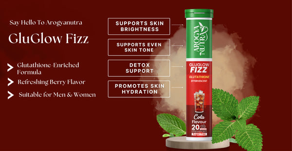 Arogyanutra GluGlow Fizz product with features and benefits on a red background