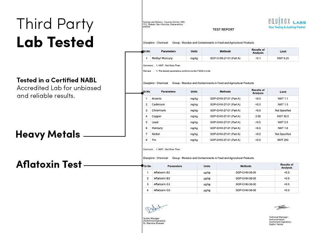 CreaRush Gummies | Micronized Creatine Monohydrate (Strawberry Flavor)