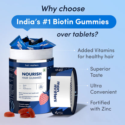 BioGlow Hair Gummies | Biotin + Zinc & Multivitamins (Raspberry Flavor)