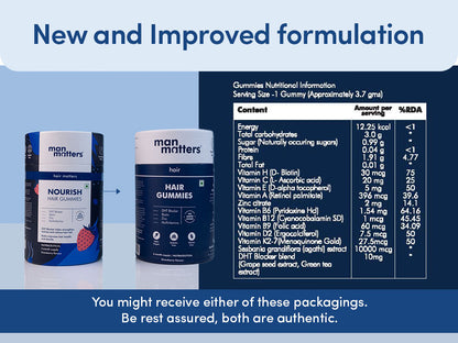 BioGlow Hair Gummies | Biotin + Zinc & Multivitamins (Raspberry Flavor)