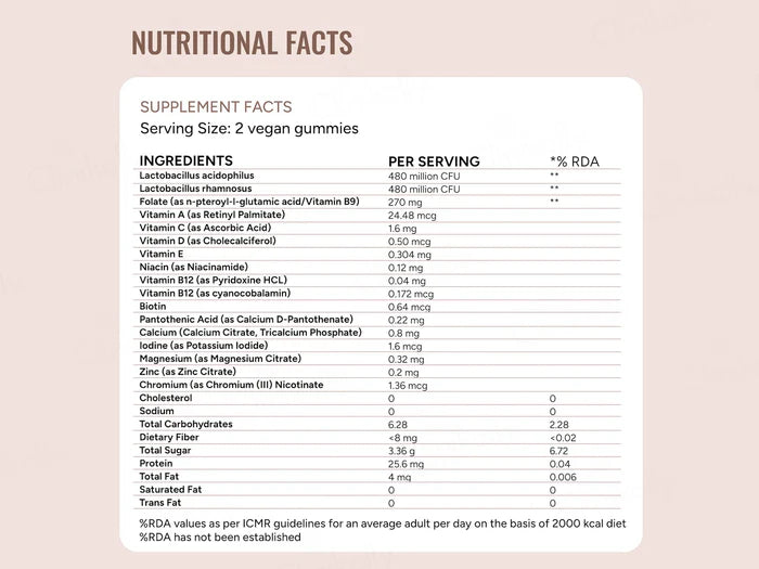 MorningBoost Caffeine Gummies - Instant Energy & Focus (Real Coffee Flavor)