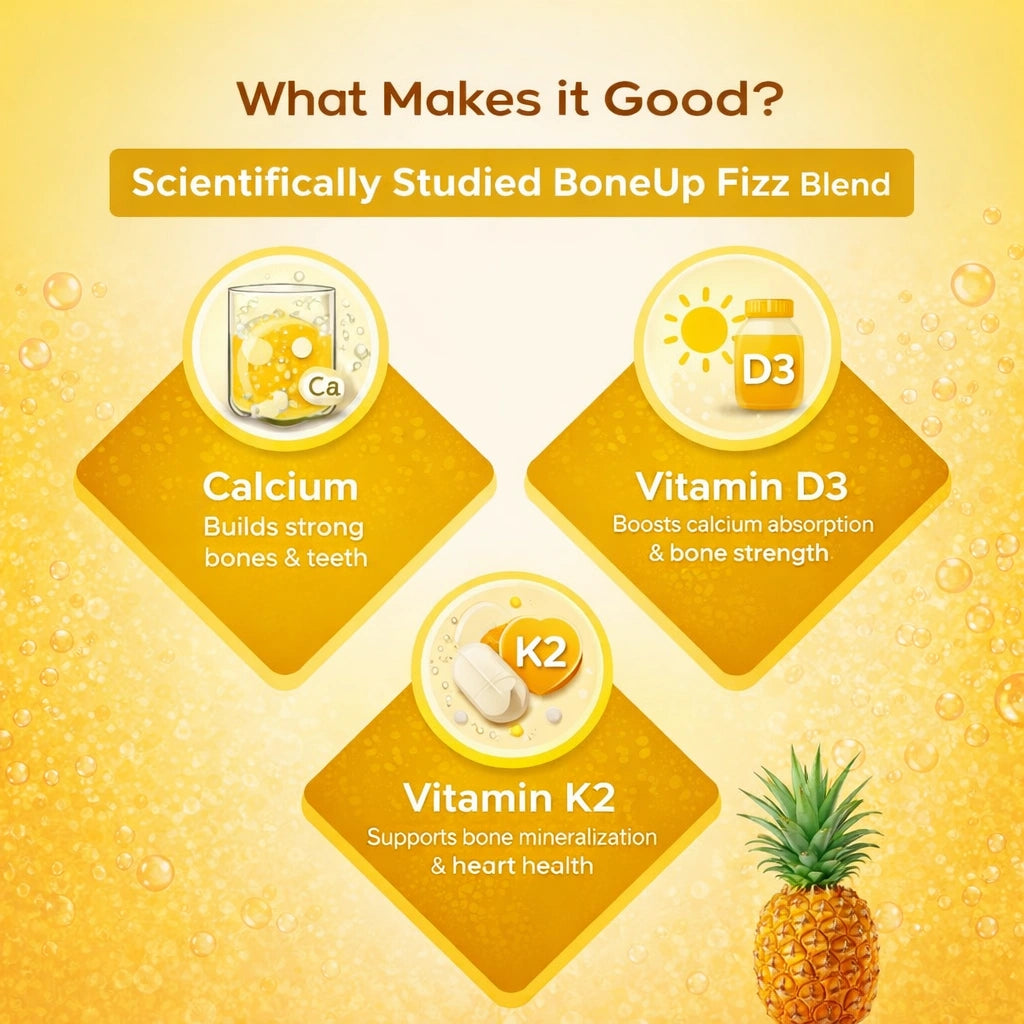 Promotional graphic for BoneUp Fizz Blend highlighting calcium, vitamin D3, and vitamin K2 with a pineapple on a yellow background.