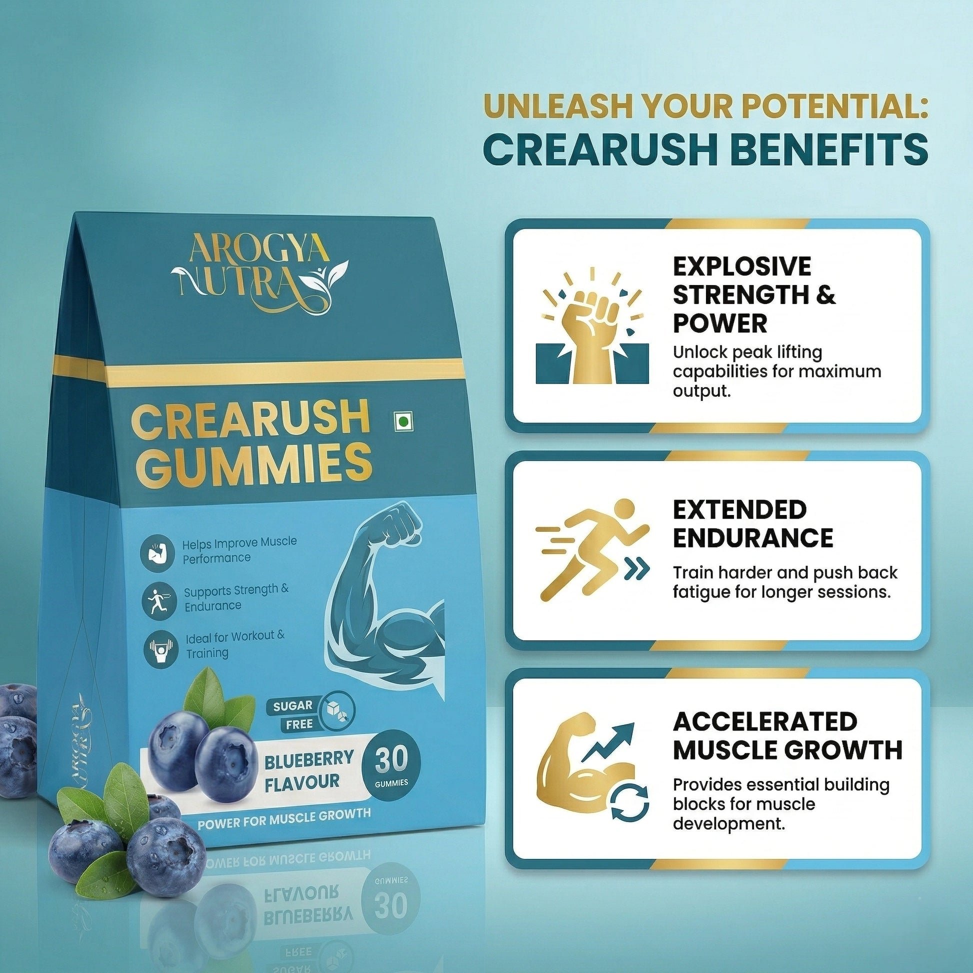 Arogya Natura Crearush Gummies packaging with benefits on a blue background