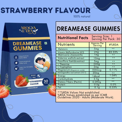 Box of Arogya Nutra Dreamease Gummies with nutritional facts on a blue background