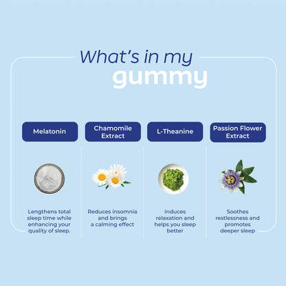 DreamEase Sleep Gummies | Melatonin + L-Theanine & Chamomile (Blueberry Flavor)