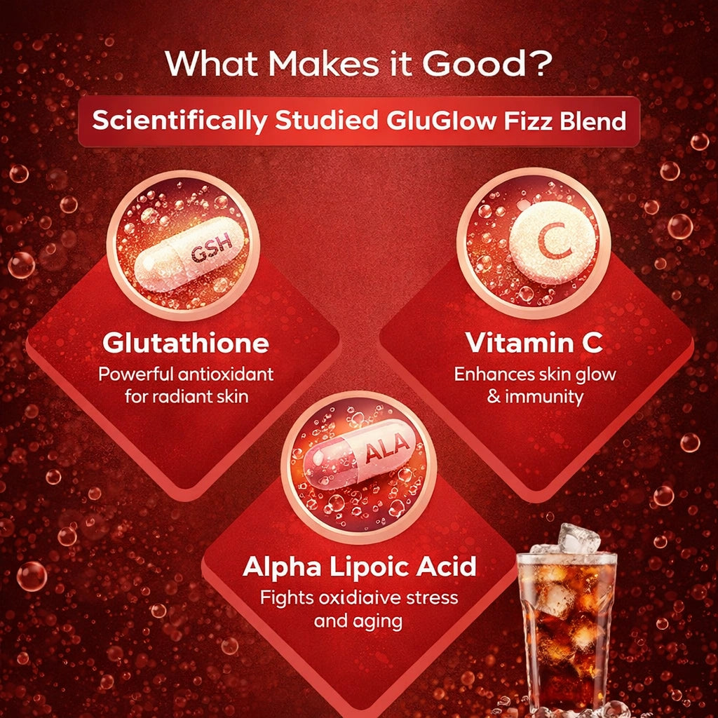 GluGlow Fizz Blend ingredients with Glutathione, Vitamin C, and Alpha Lipoic Acid on a red background.