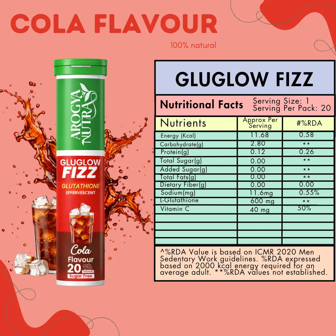 GLUGLOW FIZZ cola flavour supplement with nutritional facts on a pink background