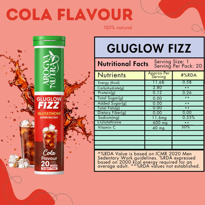 GLUGLOW FIZZ cola flavour supplement with nutritional facts on a pink background
