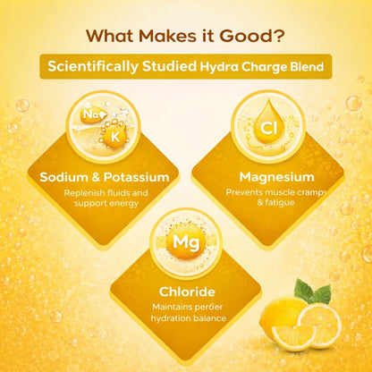 Diagram of sodium, potassium, magnesium, and chloride with lemon slices on a yellow background