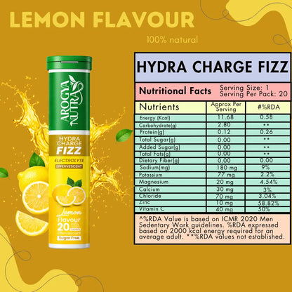 Hydra Charge Fizz drink mix container with nutritional facts on a yellow background