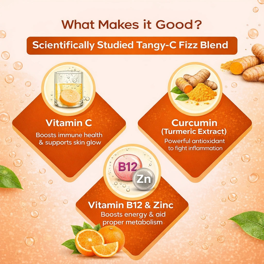 Product advertisement highlighting Vitamin C, Curcumin, and Vitamin B12 & Zinc with corresponding images and text.